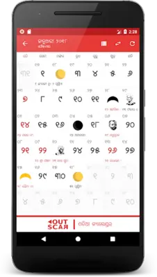 Odia Calendar android App screenshot 8